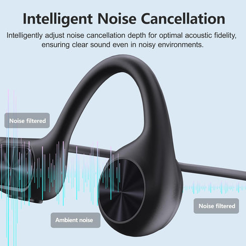 Swimming 5.4,IPX8 Earbuds,32G MP3-Player Swimming,Open Headphones,Bone Conduction Headphones Bluetooth Waterproof