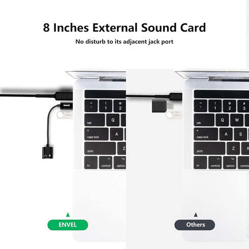 ENVEL USB to 3.5mm Audio Adapter - External Stereo Sound Card with Dual TRS 3-Pole Jack for PS4/PS5/PC