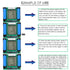18650 Lithium Battery Capacity Tester, XH M239 Module, High Accuracy MAh MWh Digital Measurement