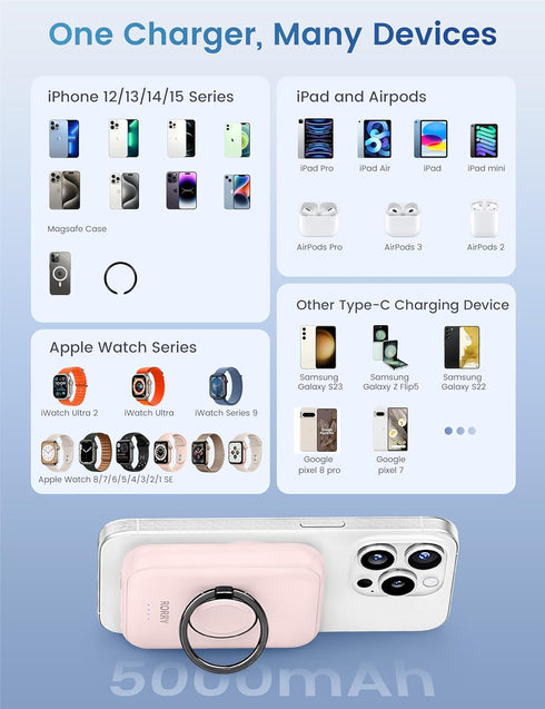 RORRY Portable Charger for Magsafe - 5000mAh Wireless Power Bank for iPhone & iWatch, Simultaneously Fast Charging