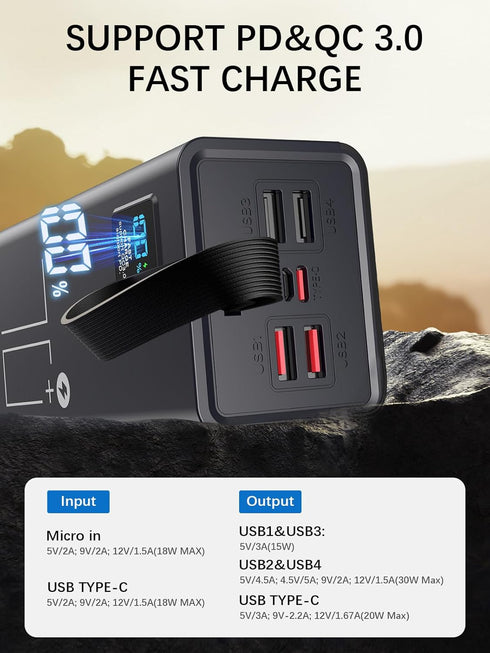 LOHAO 30w 3.0 Pack, 70000mah 5 2 17/16/15/14/13/12 Portable Charger Power Bank, PD & QC Fast Charging Battery Powerbank