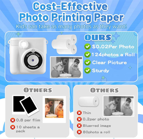 Instant Print Camera for Kids with 3 Rolls Printer Paper, 1080P Toddler Digital Camera Toys, 32GB SD Card, White
