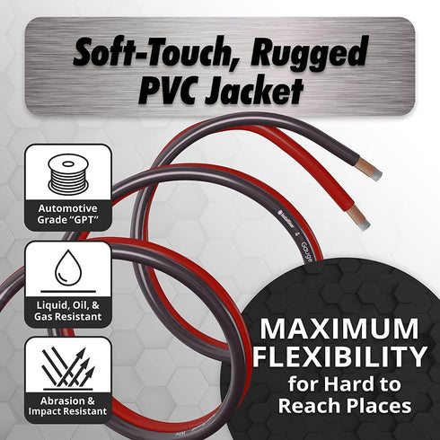 InstallGear 14 Gauge OFC Primary Remote Wire, 100-feet Red | Speaker Cable for Car Speakers, Home Theater