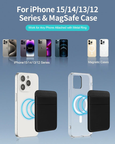 Senose Magnetic Wallet Compatible with Magsafe, Stretchy Magnet Phone Wallet Card Holder for iPhone 15/14/13/12