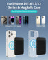 Senose Magnetic Wallet Compatible with Magsafe, Stretchy Magnet Phone Wallet Card Holder for iPhone 15/14/13/12