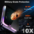 YMHML Privacy Screen Protector for iPhone 14 Pro Max - 2 Pack, Upgrade Anti Spy Tempered Glass, Case Friendly