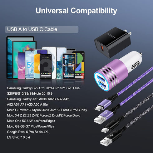 Quick Charge 3.0 Wall Charger Block, C Charger Cable for Android Phone with Car Plug Fast Charge for Samsung Galaxy A73