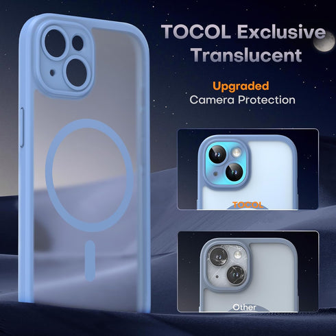 TOCOL Magnetic iPhone 14 Case, Light Blue, Upgraded Full Camera Protection, Compatible with MagSafe, 14FT Military Grade