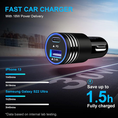 Super Fast Charger for Samsung Galaxy S24 S23 S22 S21 Ultra S20 FE Z Flip 5 Z Fold 5 A15 5G A25 A14 A04s A03s A13 A53
