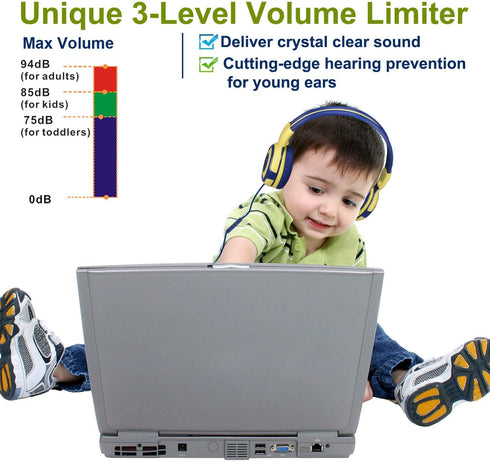 SIMOLIO On-Ear Kids Headphones, Foldable & Durable, 75dB-94dB Volume Limit, Microphone, AUX Jack, Yellow.