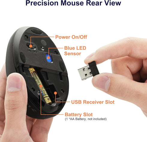 SANWA 2.4G Wireless Ergonomic Mouse, Optical Vertical Ergo Mice for Small Hands, 800/1200/1600 DPI, Black