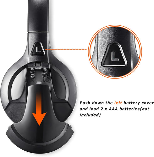 Infrared Headphones for Car DVD - Universal 2 Channel IR Headphones, On-Ear Wireless (2 Pack)
