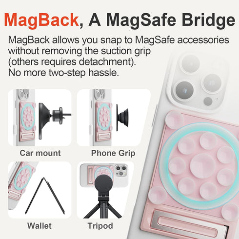SEMBO Silicone Suction Phone Case Adhesive Sticky Grip Stand with Mag-Back for MagSafe Car/Wall Mounts, Strong Magnetic