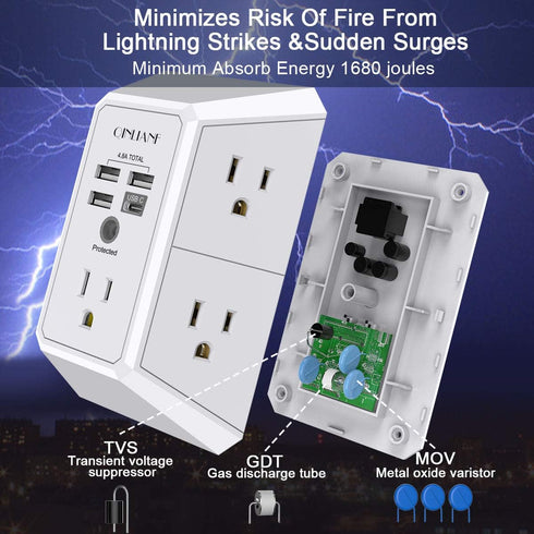 Wall Charger Surge Protector, QINLIANF 5 Outlet Extender with 4 USB Charging Ports for Home Travel Office