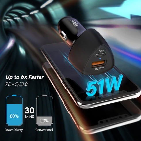 (10pack) SUNDA USB C Fast Car Charger 51W, Dual Ports PD/PPS&QC3.0, Compatible with iPhone 16/15 Pro/14 Mini