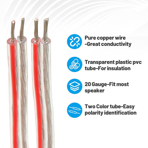 RED WOLF Car Speaker Wiring Harness Connector for 2015-2022 GMC Sierra Chevrolet Silverado Buick Enclave Cadillac