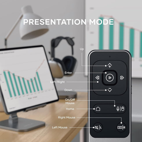 Satechi Bluetooth Remote Control, R2 Multimedia Remote for iPad Air, Pro, MacBook Pro, MacBook Air and More