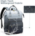Backpack Women,17.3 Inch Bakcpack Backpack LOVEVOOK Gradient Laptop for Work Computer Purse Laptop Bag With Anti-Theft