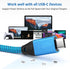UseBean 100W USB C to C Cable 0.6FT (2 Pack), Short Fast Charge 3.2 Gen 2X2 Video Cable for iPhone 15, MacBook