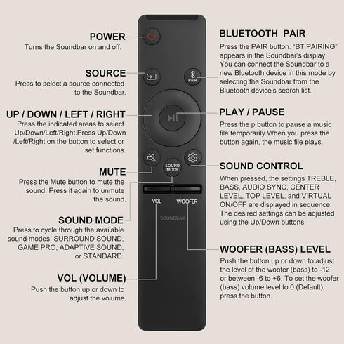Soundbar Remote for Samsung Home Theater Audio Surround Sound Speaker System (AH59-02767A)