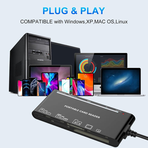 7 in 2 USB C 3.0 Card Reader, USB SD Card Adapter for SD, CF, TF, MS, Micro SD, XD Cards for Windows, macOS
