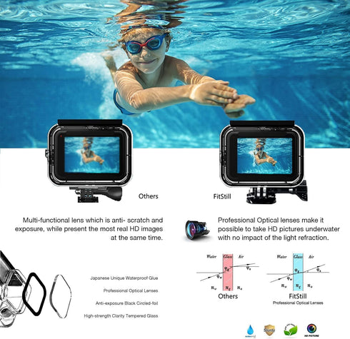 FitStill Double Lock Waterproof Housing for GoPro Hero 2018/7/6/5 Black, Protective 45m Underwater Dive Case