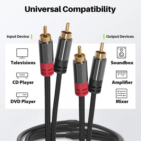 2RCA 2 3.3ft Cyberguys! RCA Audio Cable, to RCA Cables Car Audio Male to Male, Shielded Cables with Braided Jacket