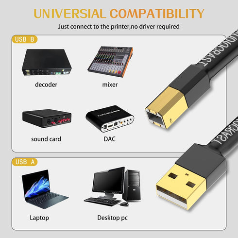 2.0 6.56ft 2m Tertullus HiFi Audiophile USB Cable USB Cable A to B High End Type A Male to Type B Male HiFi Data