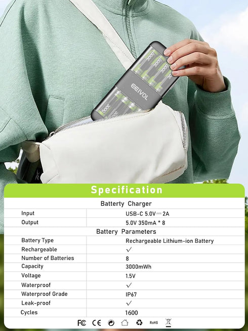 GrnOas.E 8-Pack 3000mWh 1.5V, 350mA Black Charger with Lithium-ion AA Rechargeable Batteries, Independent Slots, Fast