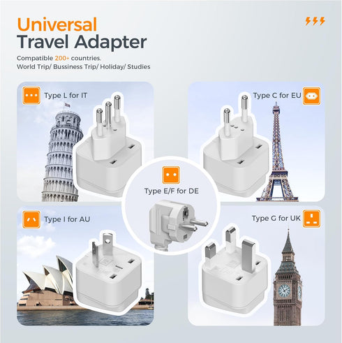 TESSAN 220V to 110V Voltage Converter, Universal Travel Adapter with 4 USB Ports (1 USB C), 3 AC Sockets, EU/UK/AU/IT
