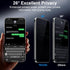 Privacy Screen Protector for iPhone 15 Pro Tempered Glass Film, Full Coverage Edge to Edge, Anti Spy Private, 9H Hardness, 2 Pack, 6.1 Inch