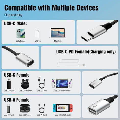 TiMOVO USB C Splitter Adapter Y Cable, USB-C Male to 2 USB-C Female & 1 USB-A Female Ports Converter for Steam Deck,