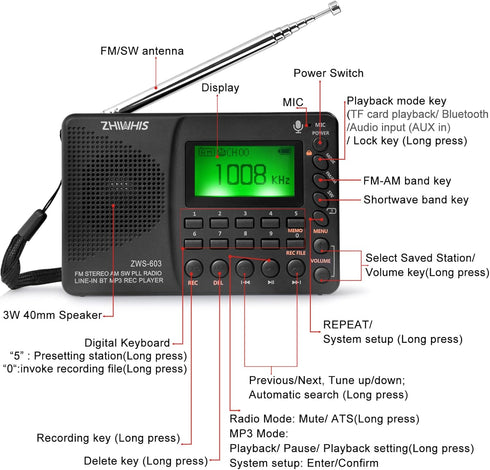 ZHIWHIS Portable Bluetooth Radio, FM AM Shortwave Radio with Sleep Timer, Rechargeable Digital Recorder, MP3 Player