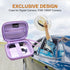 LTGEM Digital Camera Case for CAMKORY/Lecran/KODAK PIXPRO/Canon PowerShot ELPH 180/190/Sony DSCW800, Purple