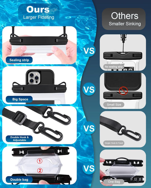 Large Waterproof Phone Pouch Floating, Case for iPhone 15 14 Pro Max 13 12 Plus 11 XS XR X Samsung up to 8.5'', IPX8