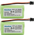 Kastar 2-Pack Replacement Cordless Phone Battery for BT-1007 BT1007 BT1015 Panasonic HHR-P506A