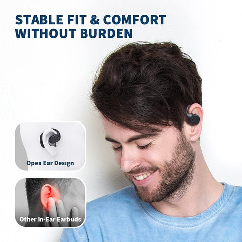 PSIER Open Ear Bluetooth 5.3 Sports Headphones, Wireless Earbuds with Digital Display Charging Case, 40 Hours Playtime