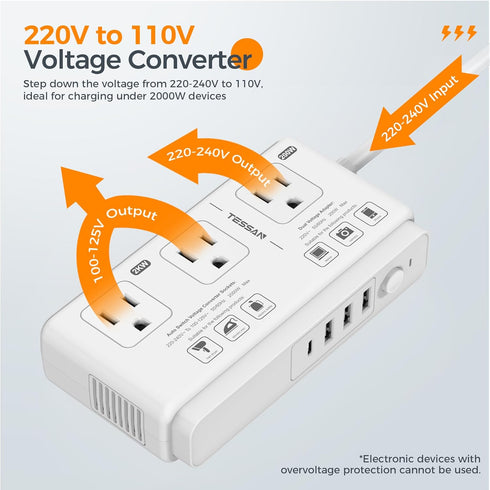 TESSAN 220V to 110V Voltage Converter, Universal Travel Adapter with 4 USB Ports (1 USB C), 3 AC Sockets, EU/UK/AU/IT