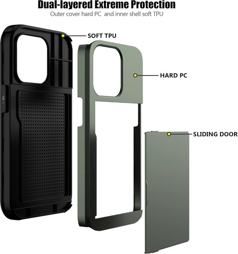 Nvollnoe iPhone 15 Pro Case with Card Holder, Heavy Duty Protective Dual Layer Shockproof Wallet Cover