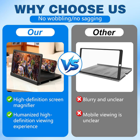 3D (10-Inch) Screen Magnifier for Cell Phone, HD Screen Magnifier Projector Screen Enlarger for Movies, Videos