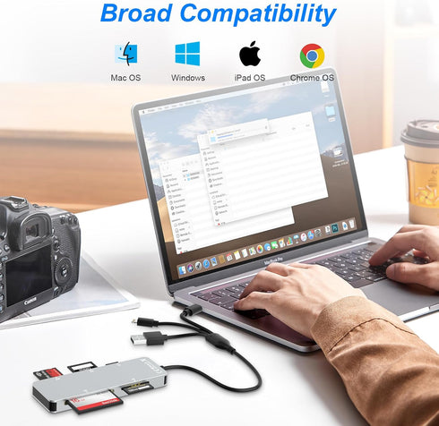 Memory Stick Pro Duo Adapter for iPhone - 5 in 1 XD/TF/MS/CF/SD Card Reader for PC/Android/Lightning Device