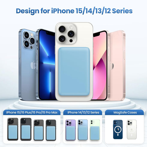 Magnetic Portable Charger Power Bank 5500mAh, Slim Wireless Charger with LCD Display, PD Fast Charging