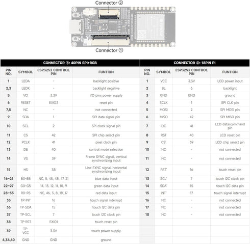 waveshare ESP32-S3 RGB LCD Driver Board, 32-Bit 240MHz Dual-Core Processor, WiFi & Bluetooth Support, 4inch RGB Display