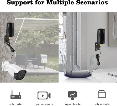 eifagur 7dBi 2.4GHz 5GHz 5.8GHz WiFi6 Outdoor Dual Band Long Range WiFi Booster Antenna for WiFi Router Hotspot Network