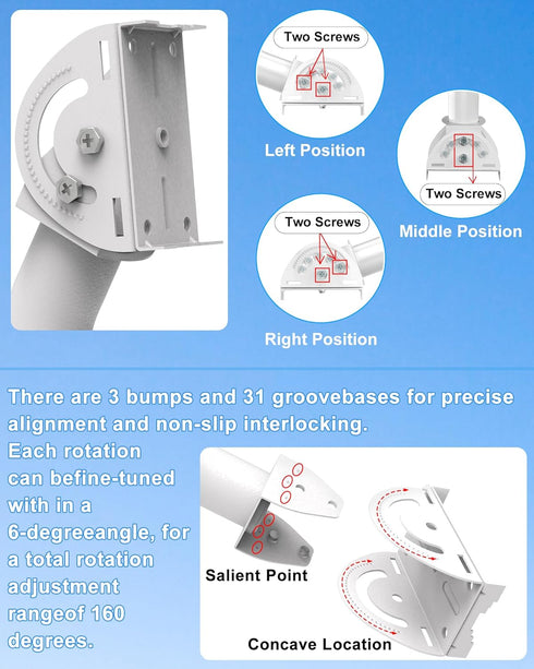 Universal Antenna Mount, 11 Inches J Pole and Wall-Mounted Mount for Outdoor Access Point, TV Antenna