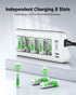 EBL 1100mAh (16 Pack) 2 NiMH AAA Rechargeable Batteries and Rechargeable AA AAA Battery Charger with USB Charging Ports