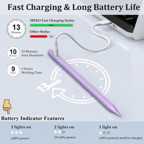 Stylus Pen for iPad with Palm Rejection - Tilt Sensitivity, 13 Mins Fully Charged, MEKO Active Apple Pencil Compatible