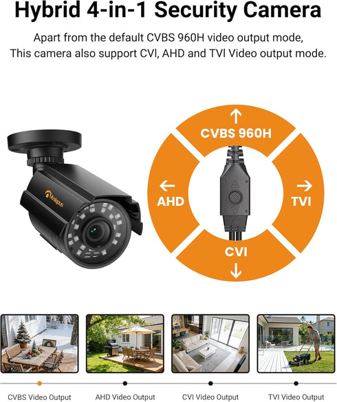 Anlapus 1080P 4 1 IP66 80ft 960H,720P,1080P,5MP,4K Hybrid in Security Camera, HD TVI/CVI/AHD/CVBS Indoor Outdoor CCTV