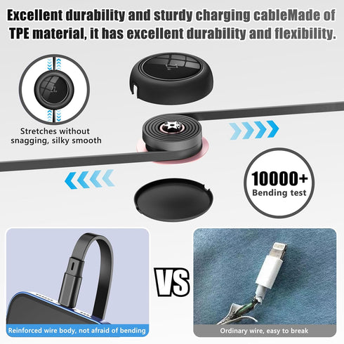 HianDier 3FT USB C to Lightning Cable, Retractable 27W Fast Charging Data Sync Cord for iPhone 14/13/12/11 Series