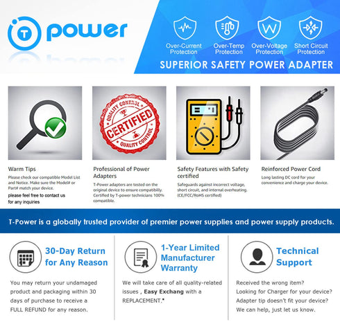 T-POWER Charger for Renpho EM-2016C, RP-EM-2020C, EM-2018C, RF-EM2018C Cordless Hand Held Deep Tissue Percussion
